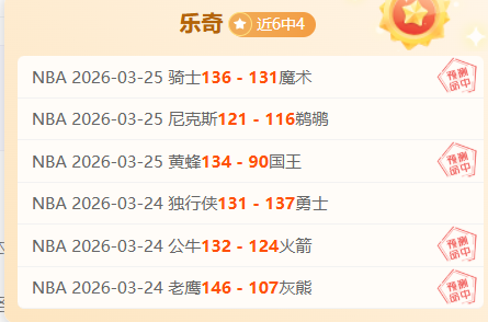 大乐透期号,专家推荐,澳超质合分,世界杯赛程,2026世界杯,比赛时间,赛场地点,赛事安排