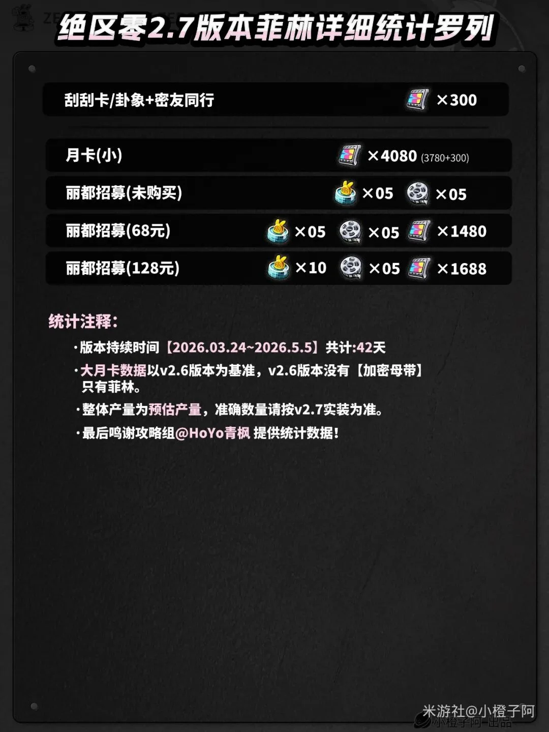 郑钦文年终,总决赛巅峰,对决,世界杯赛程,2026世界杯,比赛时间,赛场地点,赛事安排