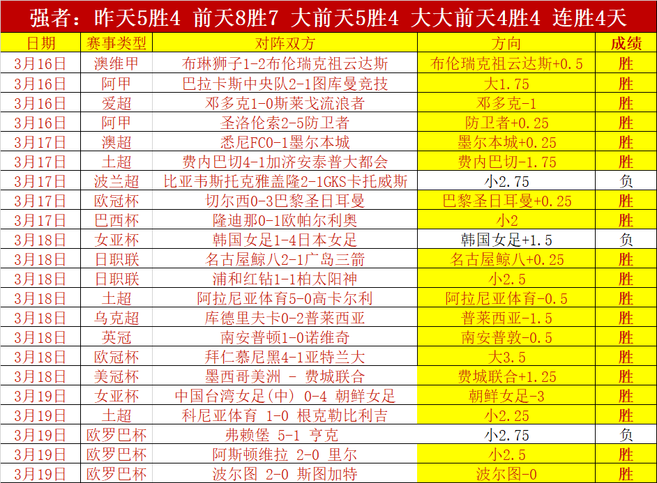 球迷反抗,拒绝外国资,本干预德甲,世界杯赛程,2026世界杯,比赛时间,赛场地点,赛事安排