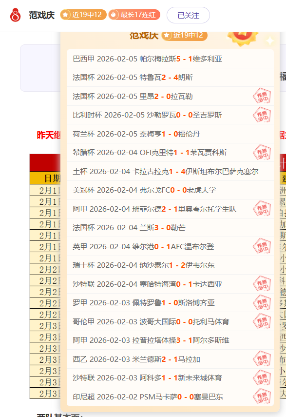 澳超连战两,女子联赛再,下一城,世界杯赛程,2026世界杯,比赛时间,赛场地点,赛事安排