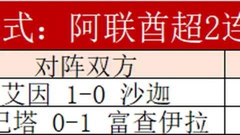 【揭秘】周六002澳超焦点战：悉尼FC迎战布里斯班预测解读