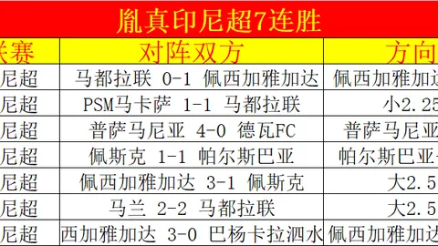 尤文1700胜新篇章，佛罗伦萨主场再战小胜考验
